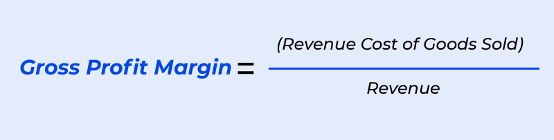 Gross Profit Margin