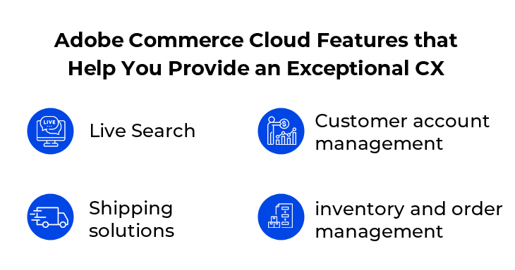 Adobe Commerce Cloud Features that Help You Provide an Exceptional CX